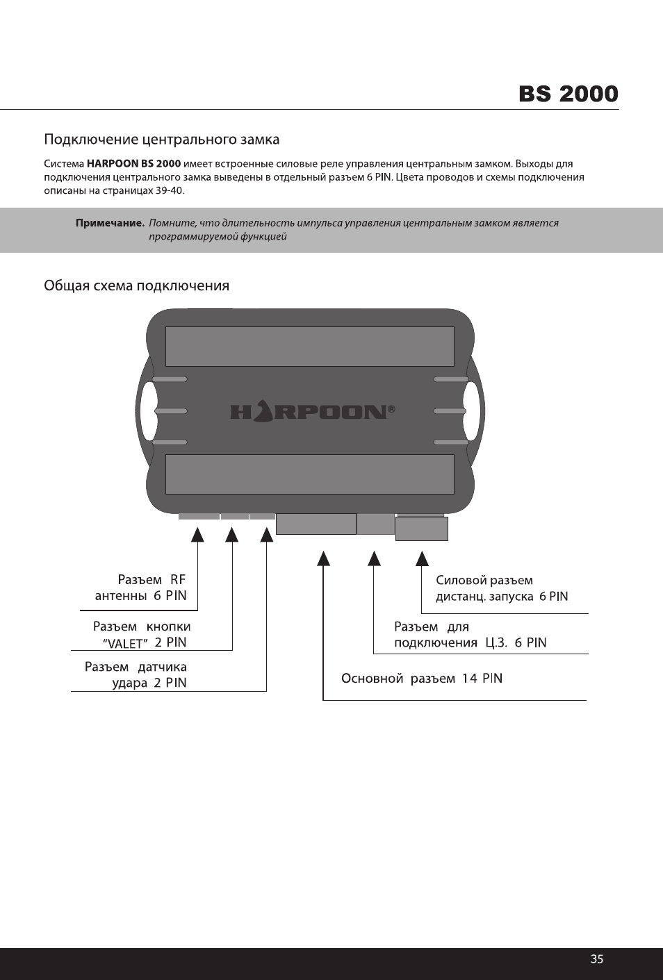 Автосигнализация harpoon bs2000 инструкция