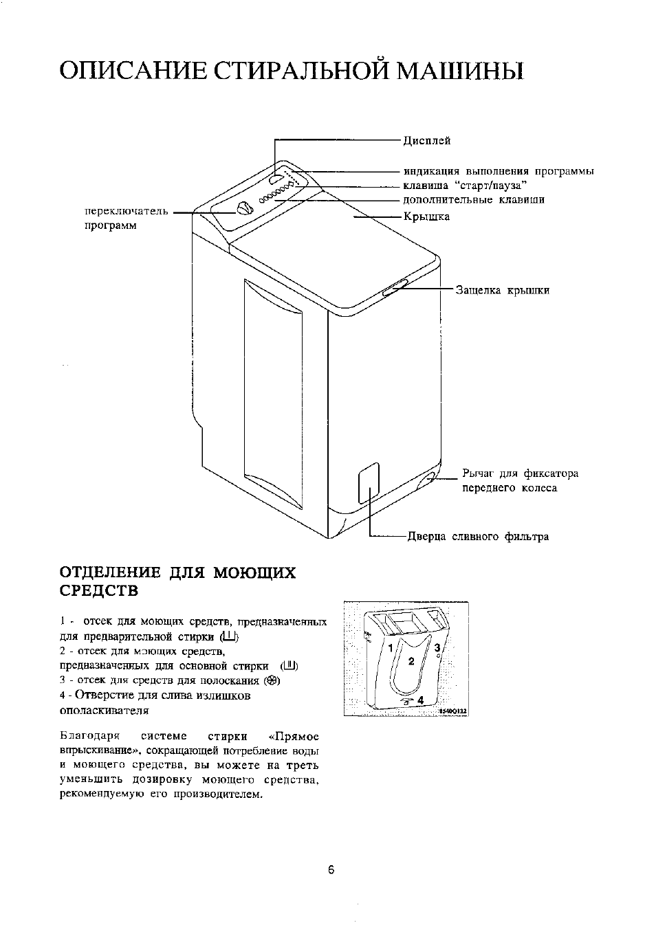 Как пользоваться стиральной машиной electrolux старого образца