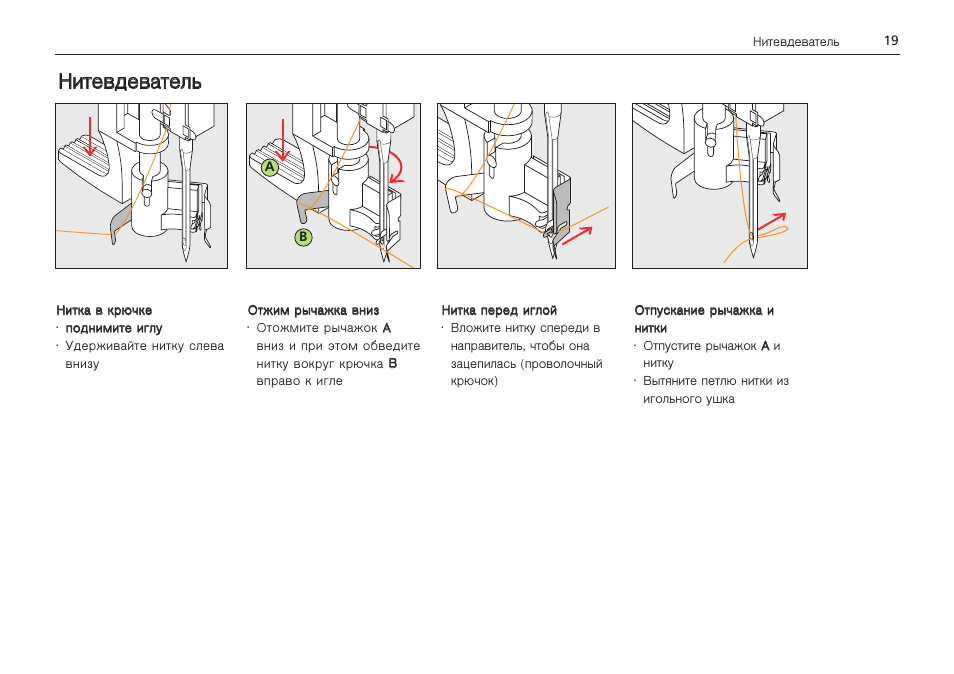 Инструкции ru. Нитевдеватель Bernina. Нитевдеватель инструкция. Нитевдеватель типовой в машинке схема использования.