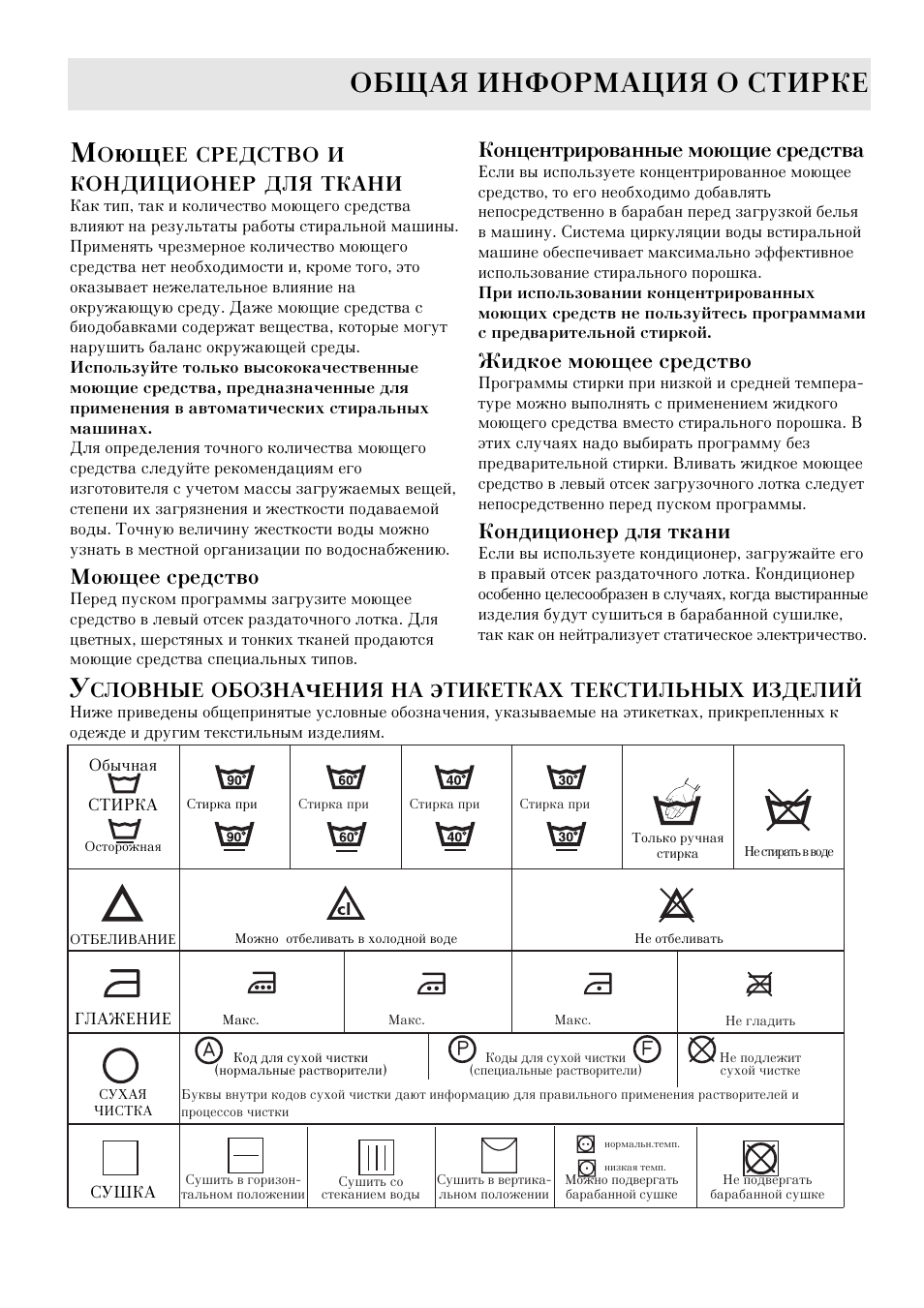 Ткани инструкция. Инструкция для стирки. Инструкции в прачечных. Инструкция для прачечных по стирке. Общие правила стирки.