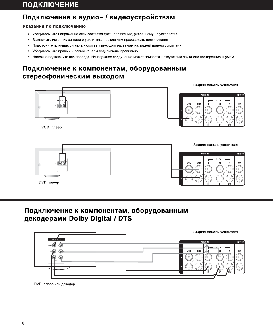 Bbk av100 схема