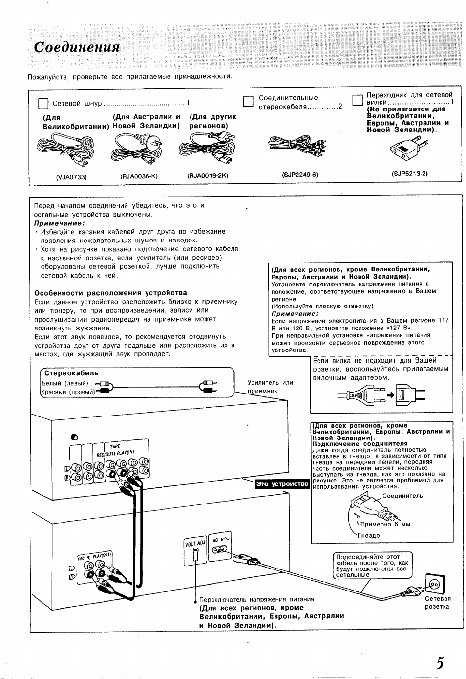 Technics 474 схема