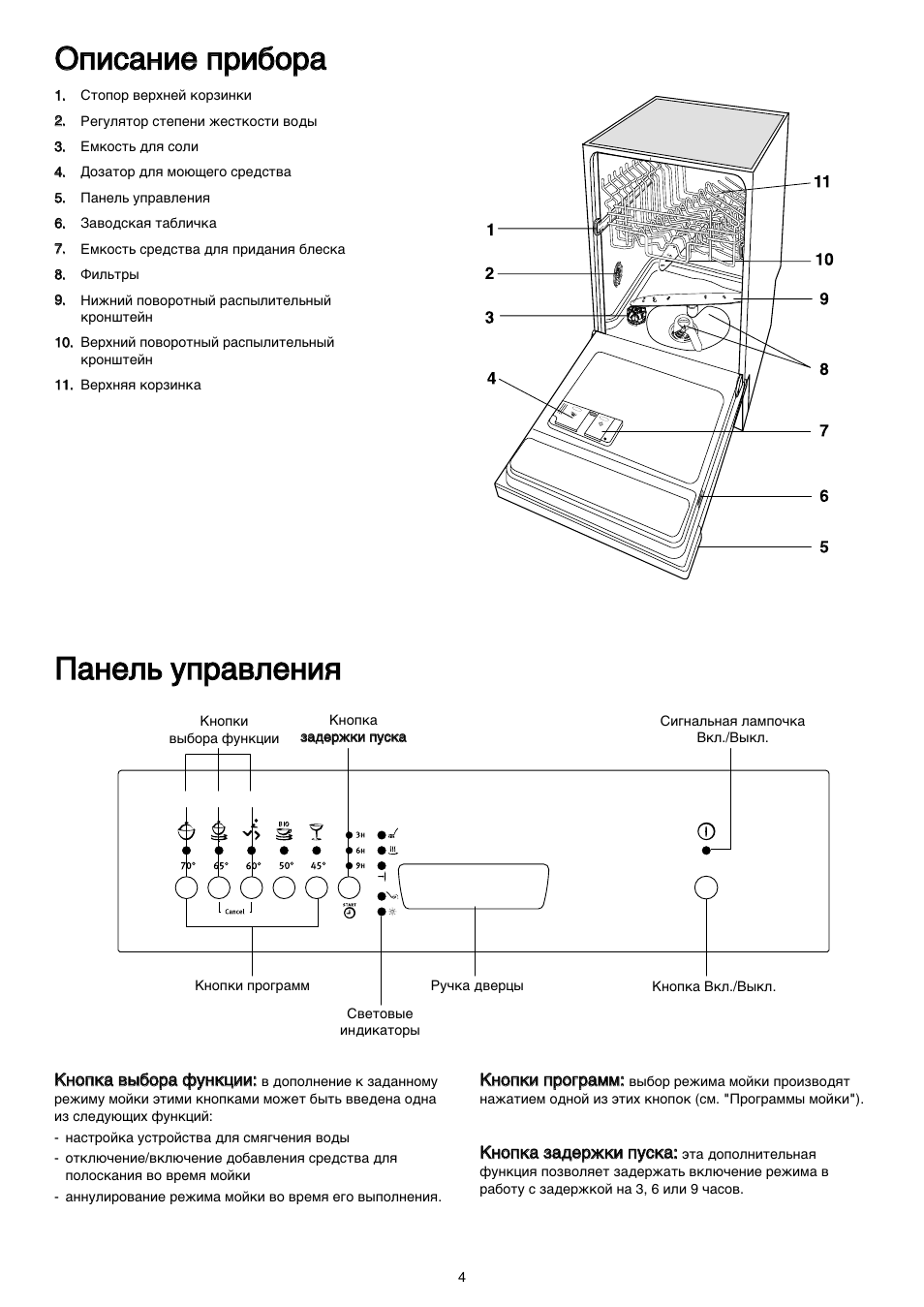 Electrolux индикаторы. Посудомоечная машина Electrolux esi 4121 x. ПММ Электролюкс панель управления. Посудомоечная машина Электролюкс ghe423da2 инструкция. Посудомоечная машина Электролюкс индикаторы на панели.