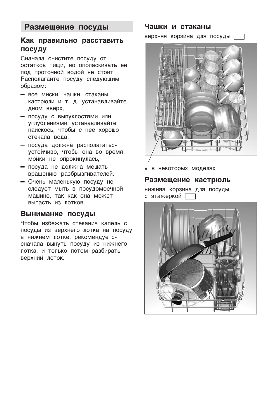 Правила загрузки посуды в посудомоечную машину схема