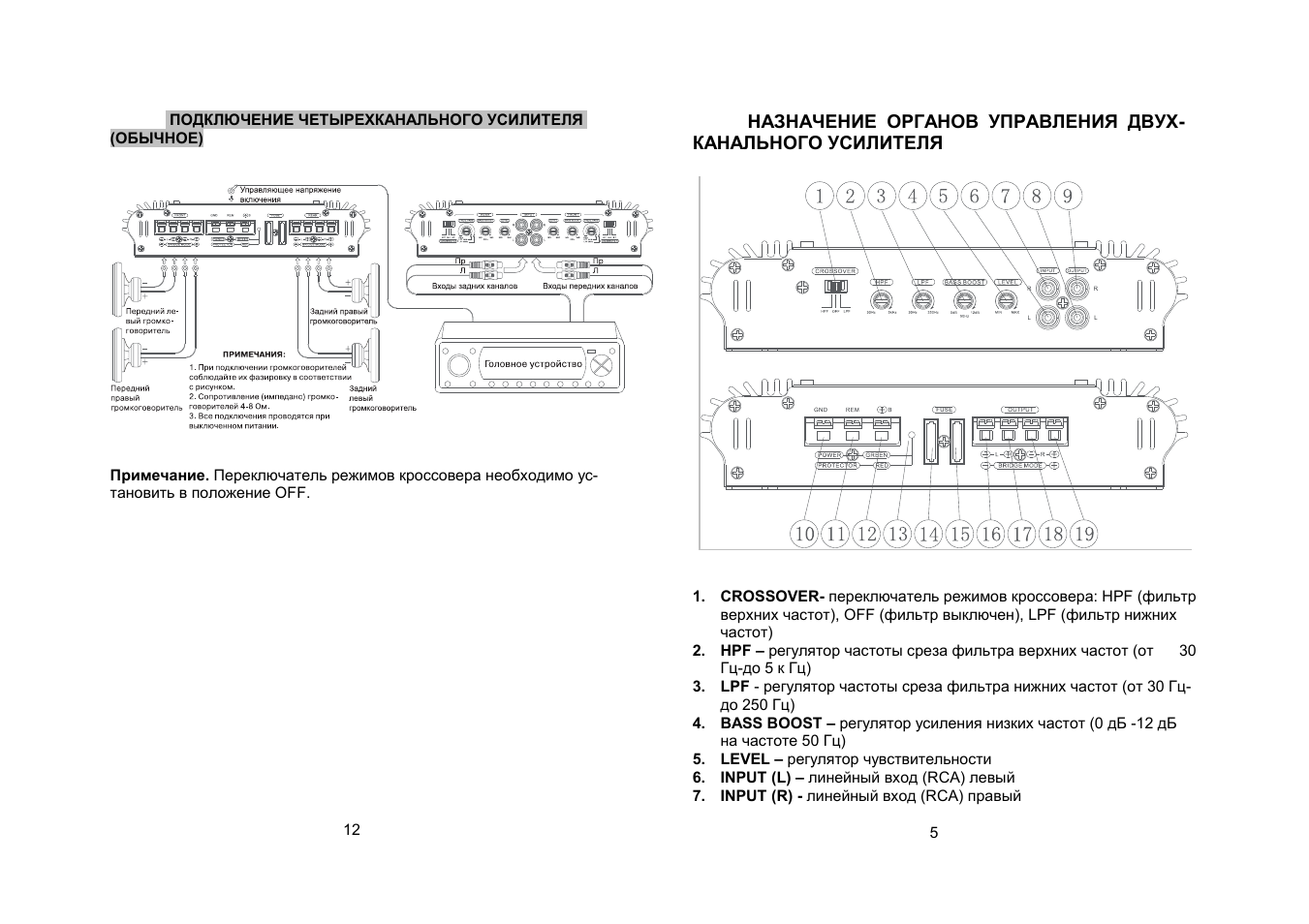 Akai aca 2664 схема