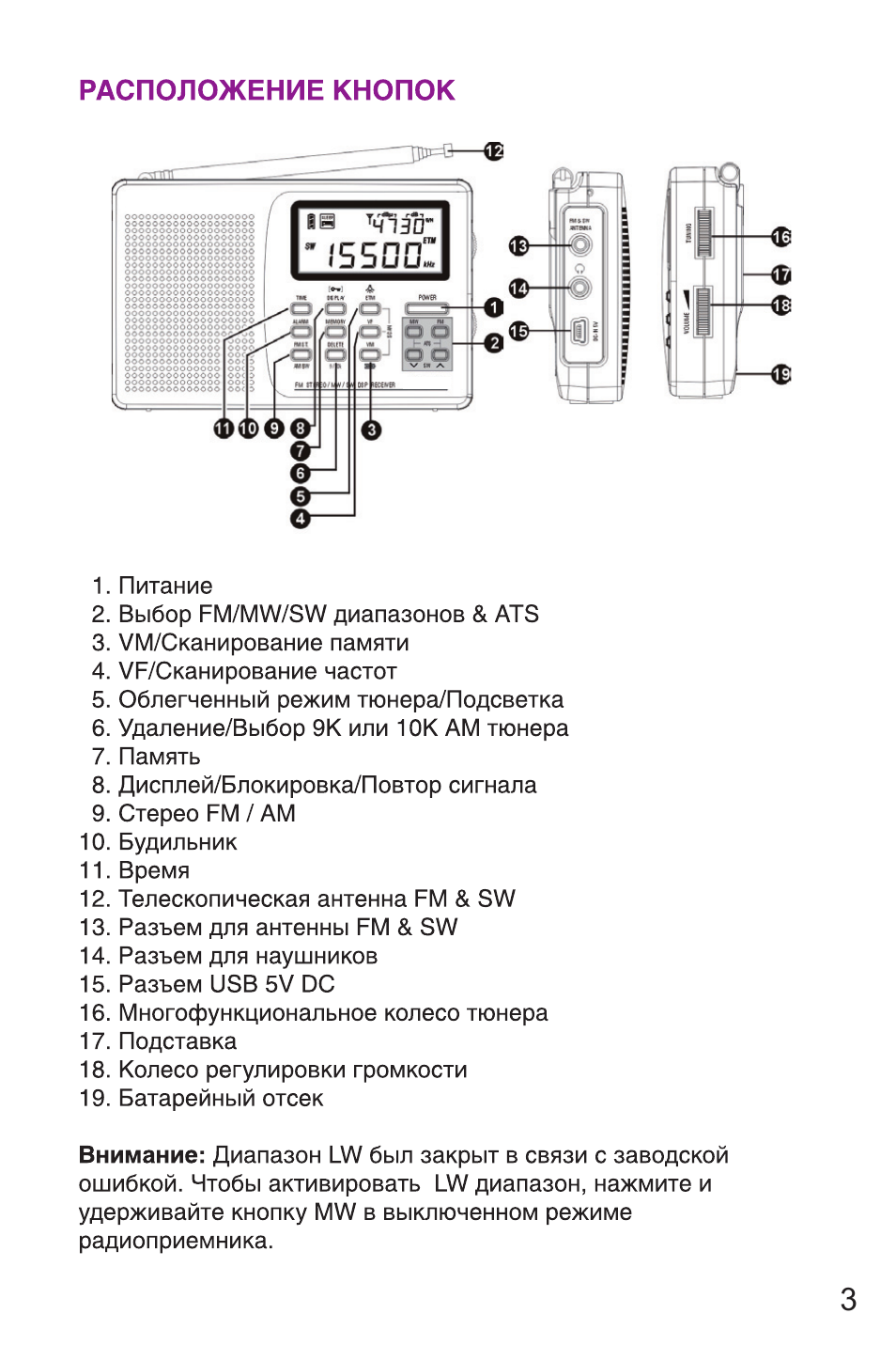 Радиоприемник ritmix rpr 202 схема