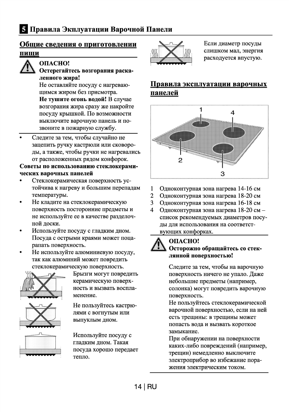 Инструкция пользования плитой