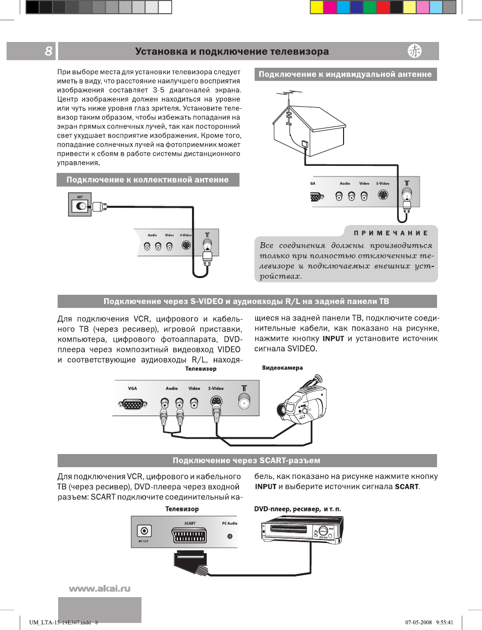 Как подключить телевизор дексп. Телевизор Akai LTA 22e307. Телевизор Akai LTA-19e307 19