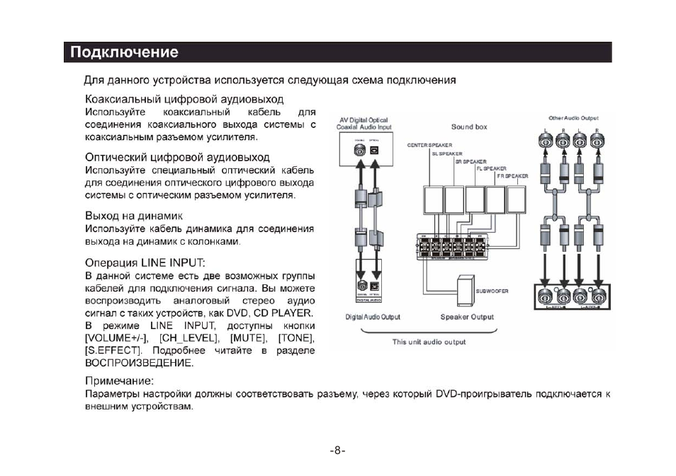 V2 инструкция