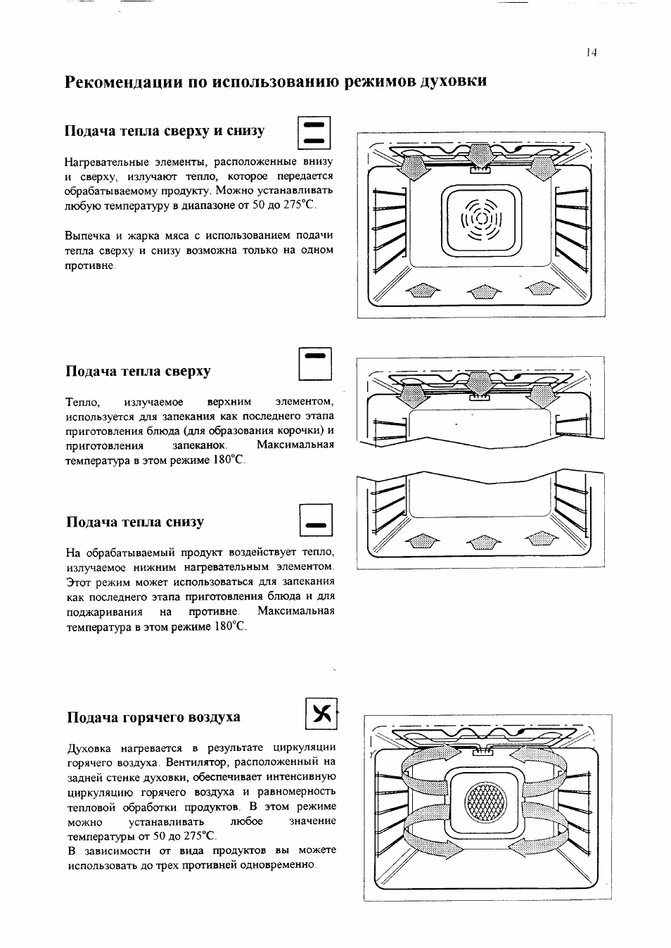 инструкция к духовому шкафу камерон