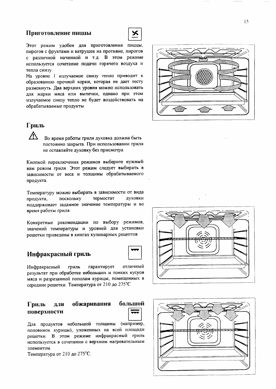 Режим электродуховки для приготовления пиццы