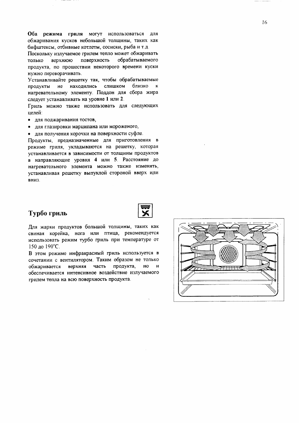 Турбо гриль в духовке Электролюкс