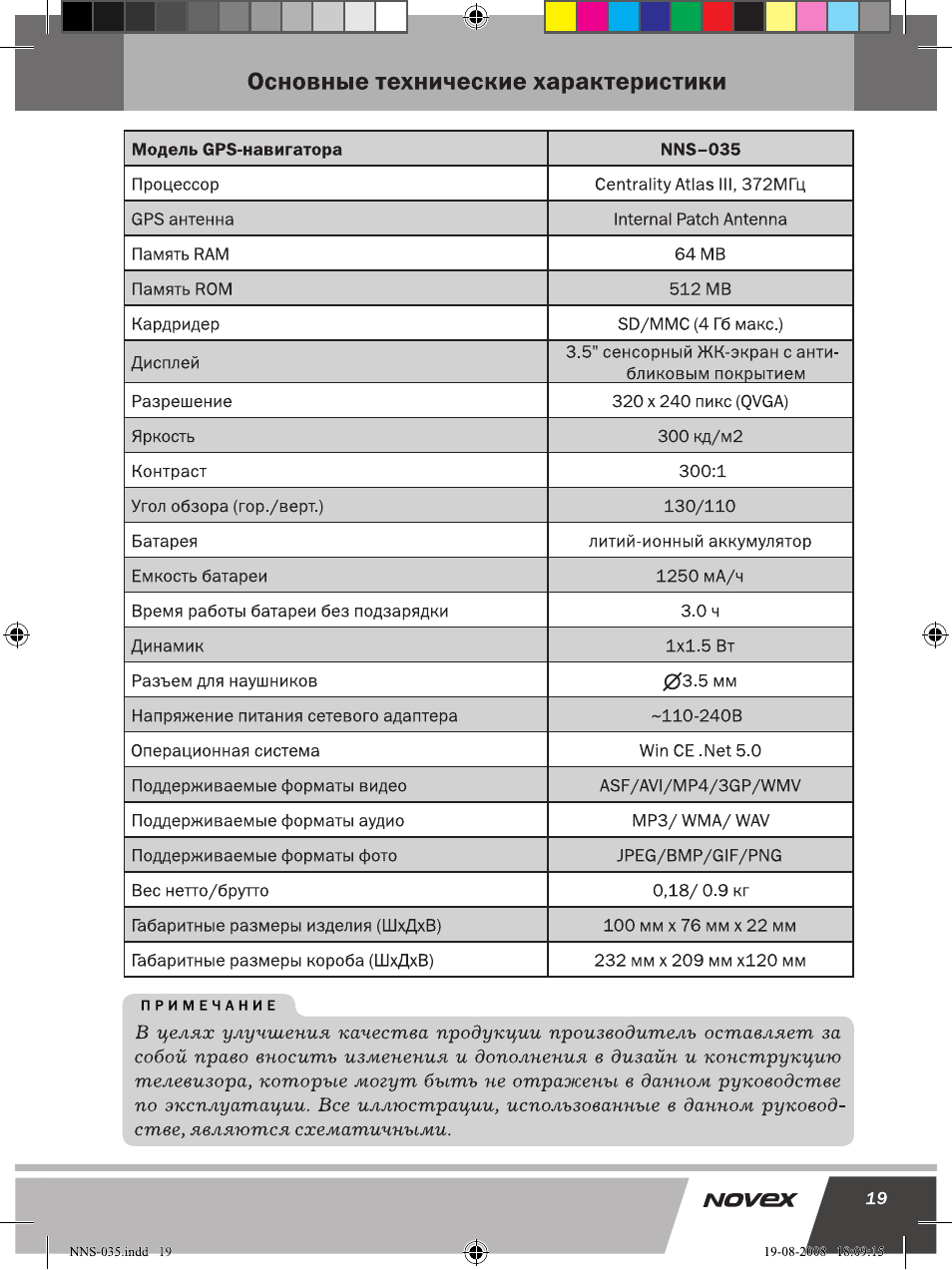 Магнитола novex nbx 104 инструкция