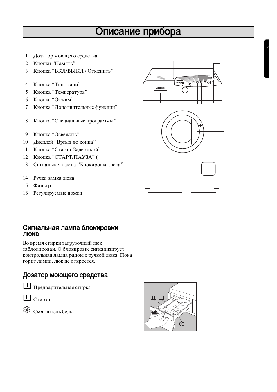 Стиральная машина занусси инструкция старого образца