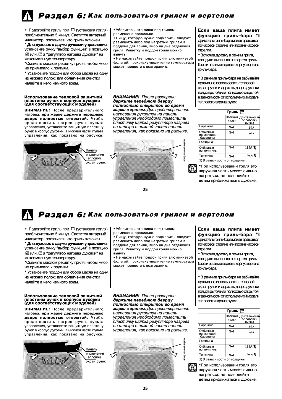 Инструкция как пользоваться грилем. Электроплита Teba инструкция. Функция гриль. Инструкция пользования электрогрилем. Электроплита БЕКО С функцией гриль инструкция.