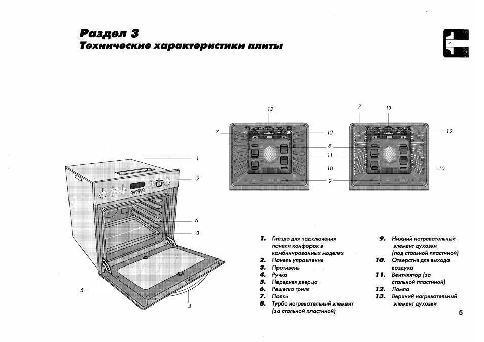 Beko электроплита схема