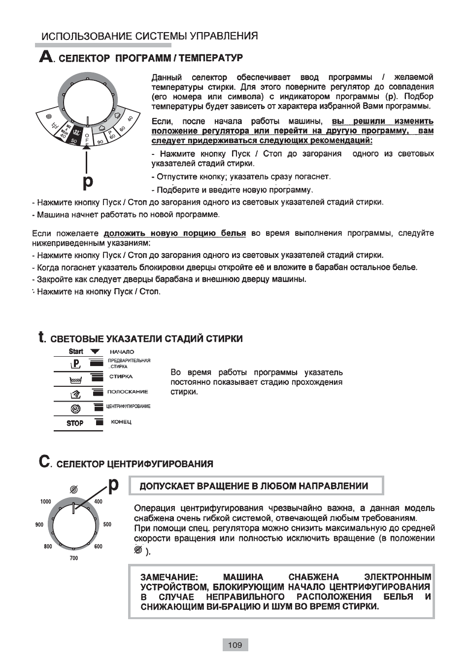 Candy ctd 1076 схема