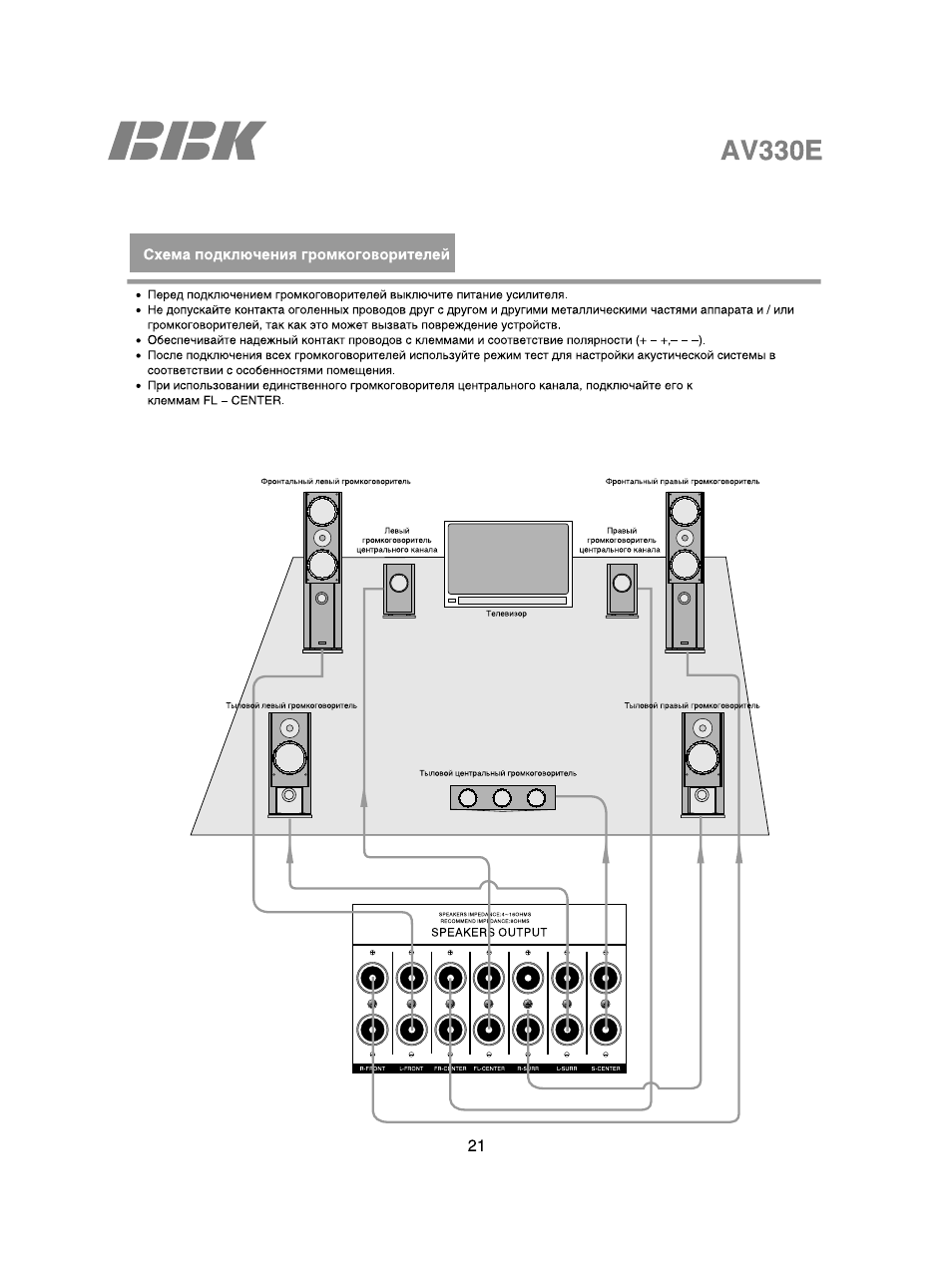 Bbk av100 схема