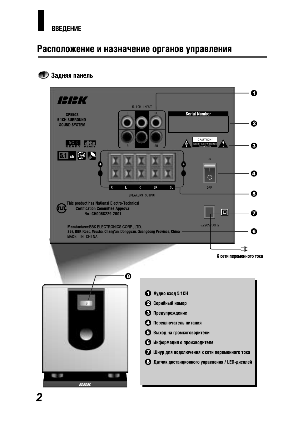 Схема bbk sp550s