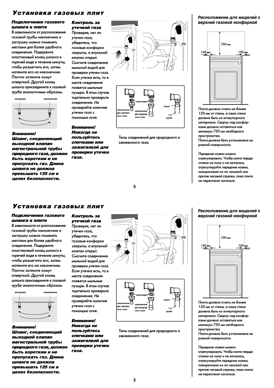 Инструкция по применению газовой плиты