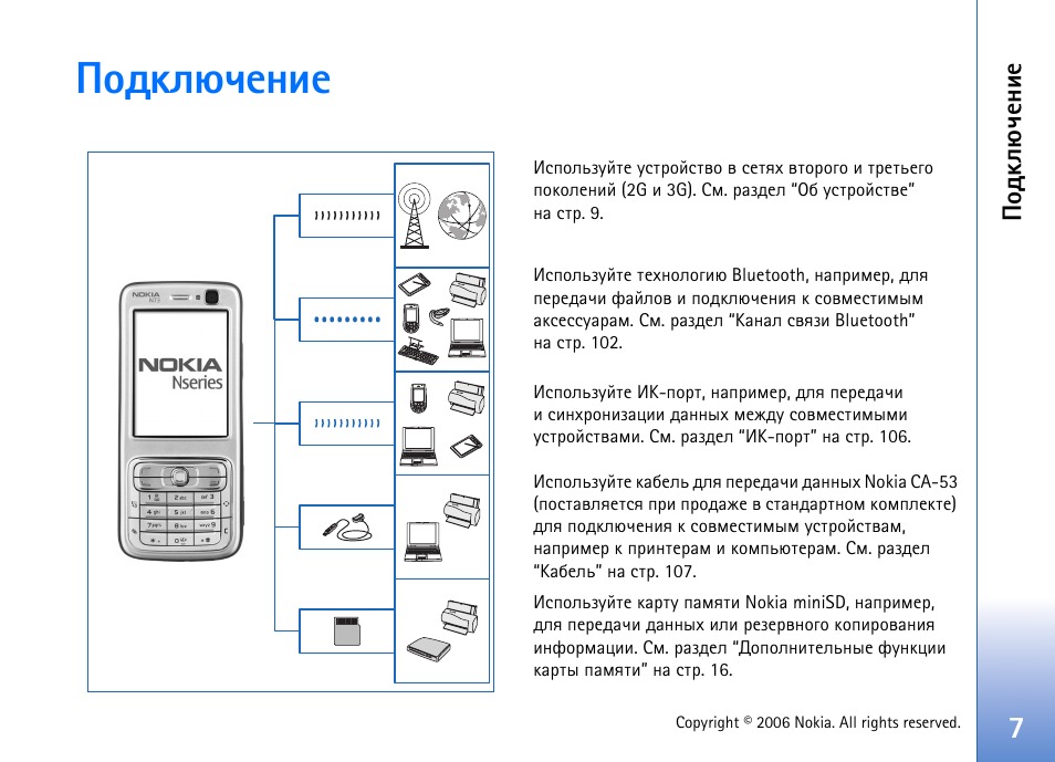 Коснитесь здесь для передачи файлов карта памяти