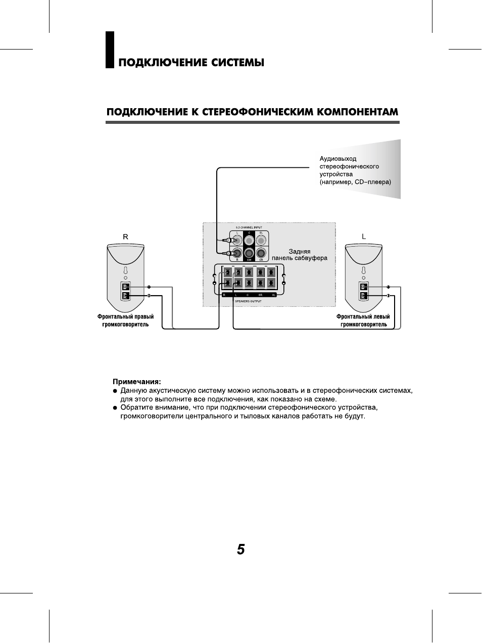 Bbk ma 900s схема