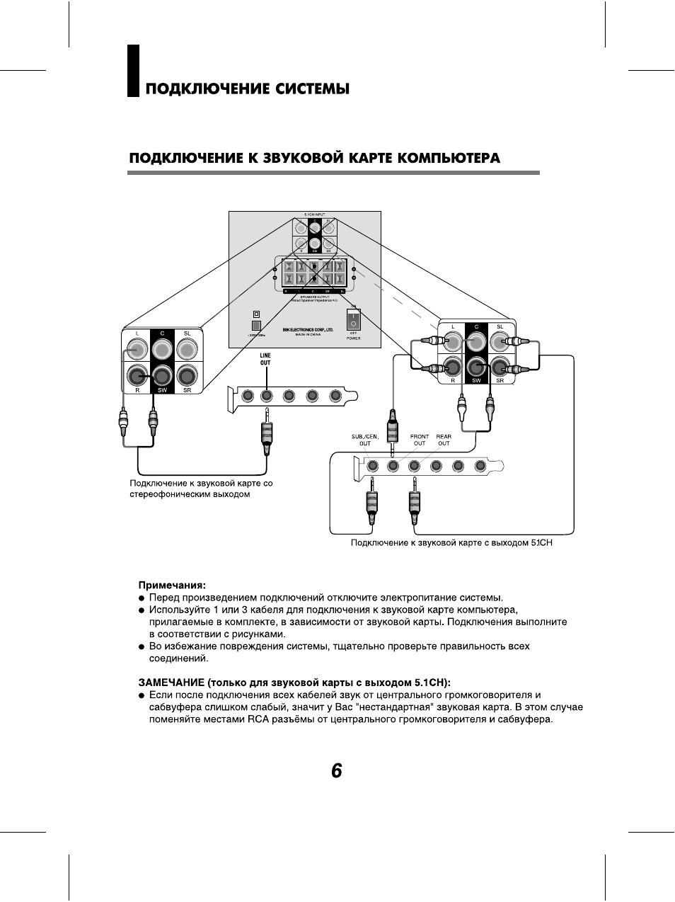 Bbk ma 965s схема подключения