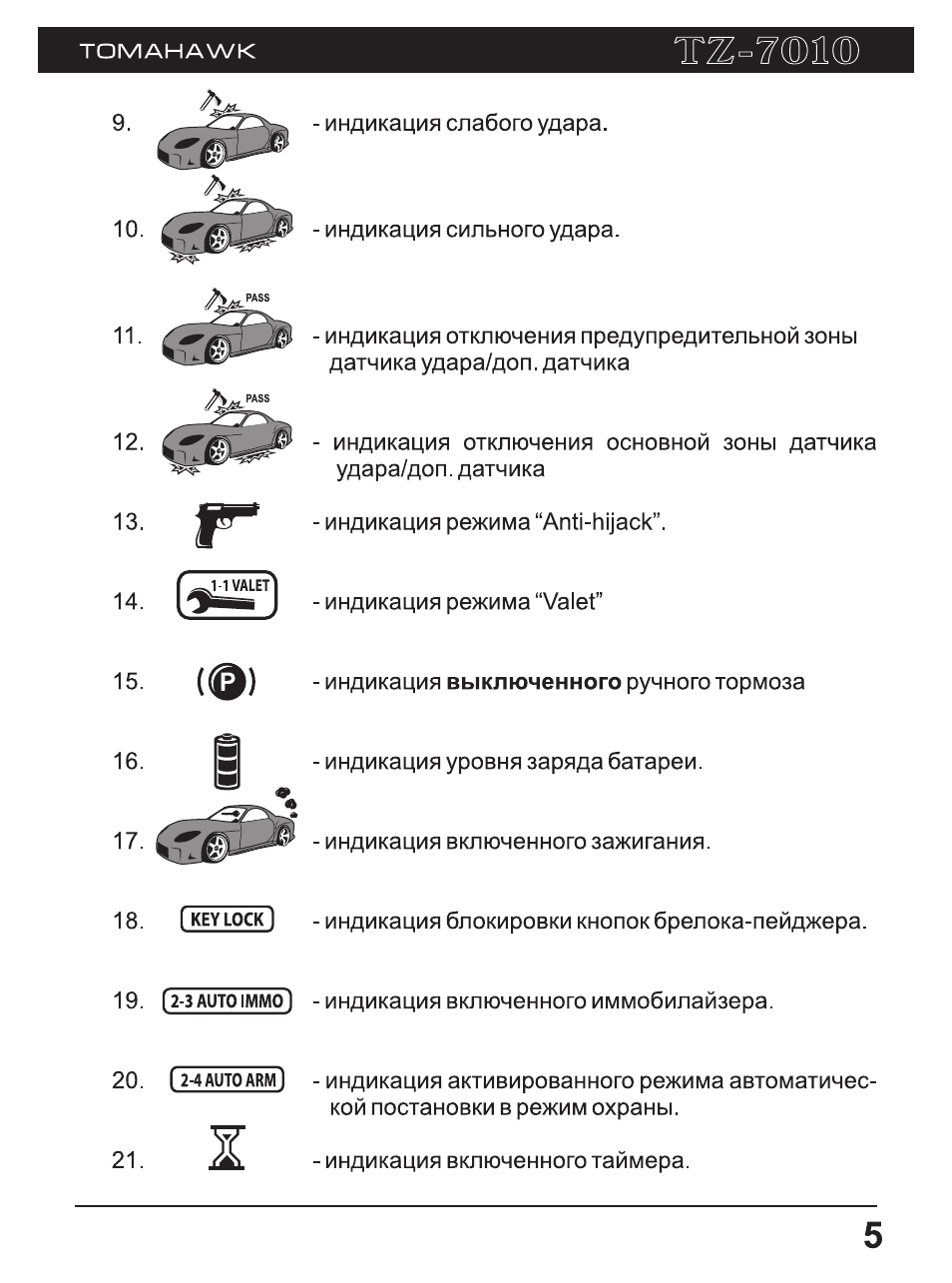 На брелке томагавк горит ключ