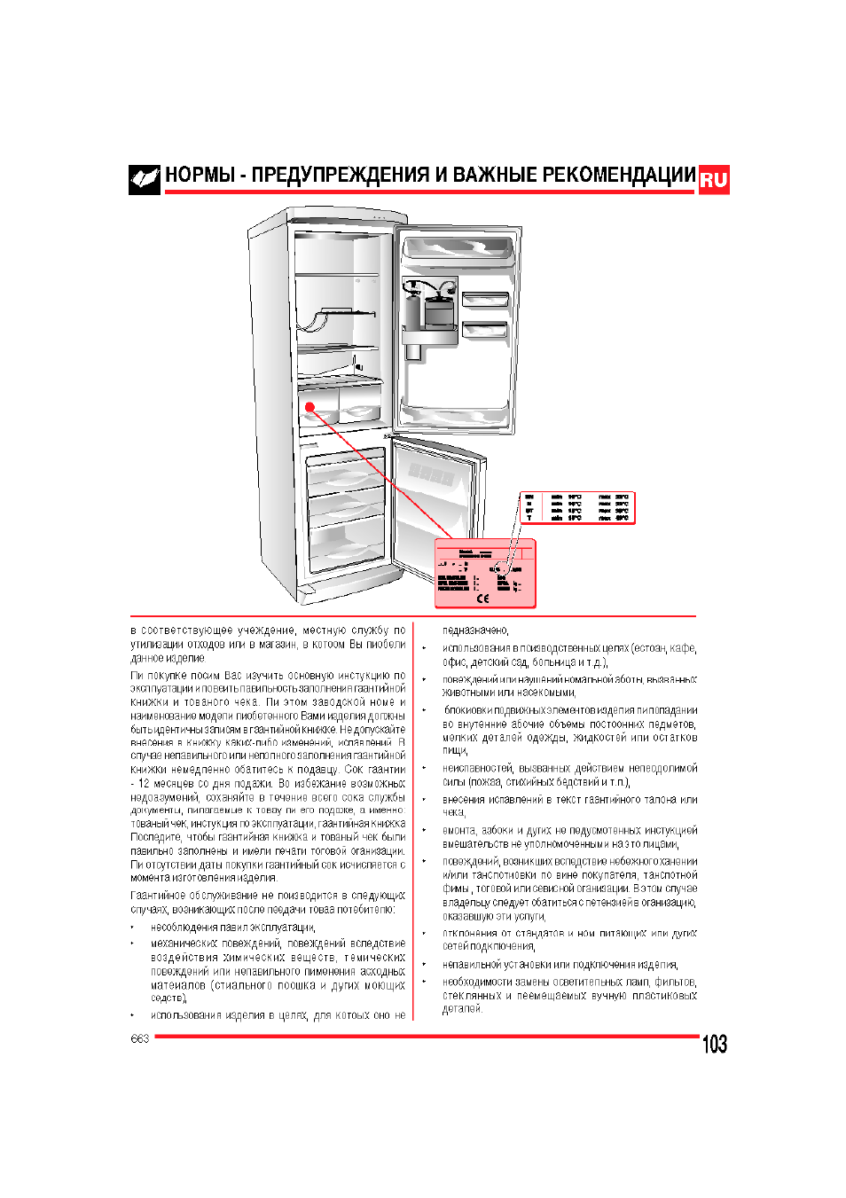 Инструкция по эксплуатации шкафа