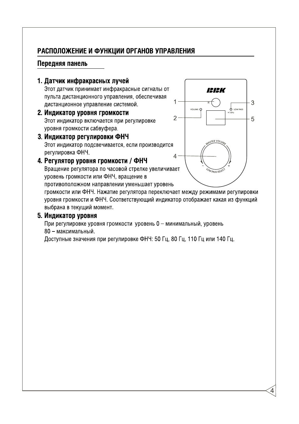 Bbk fsw 120 схема