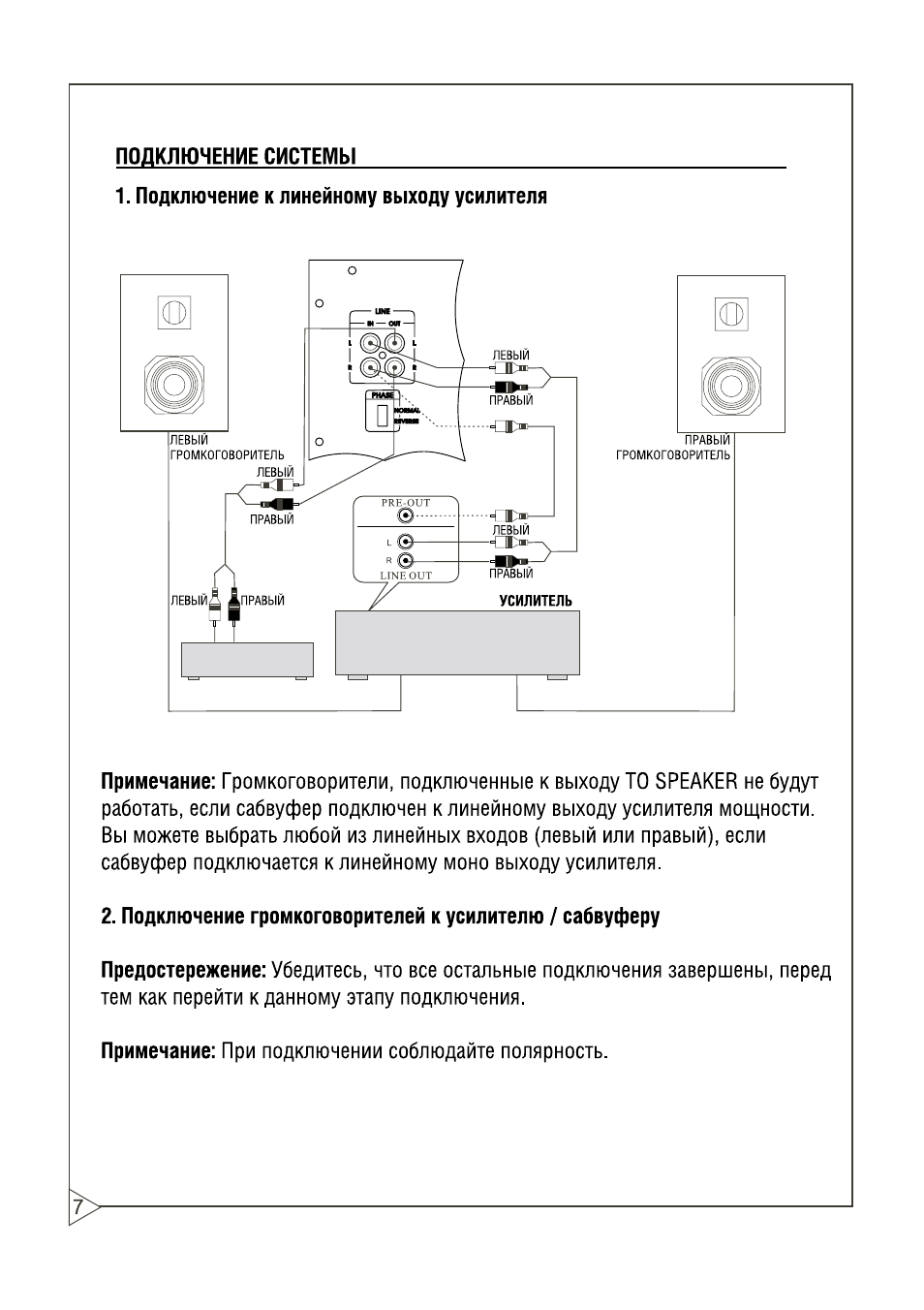 Fsw 7800 схема подключения