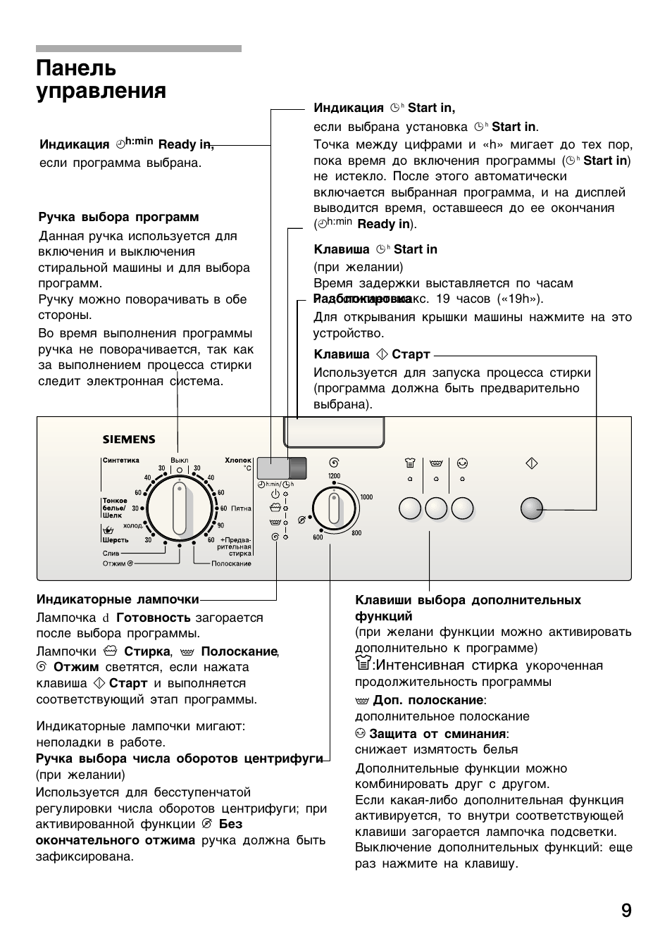 Siemens blue steam инструкция фото 87