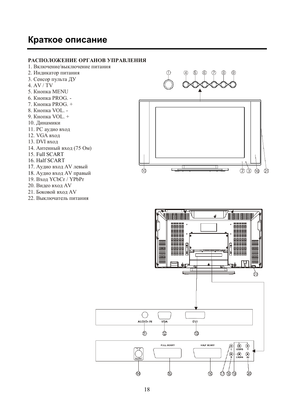 Hyundai h led32v11 схема