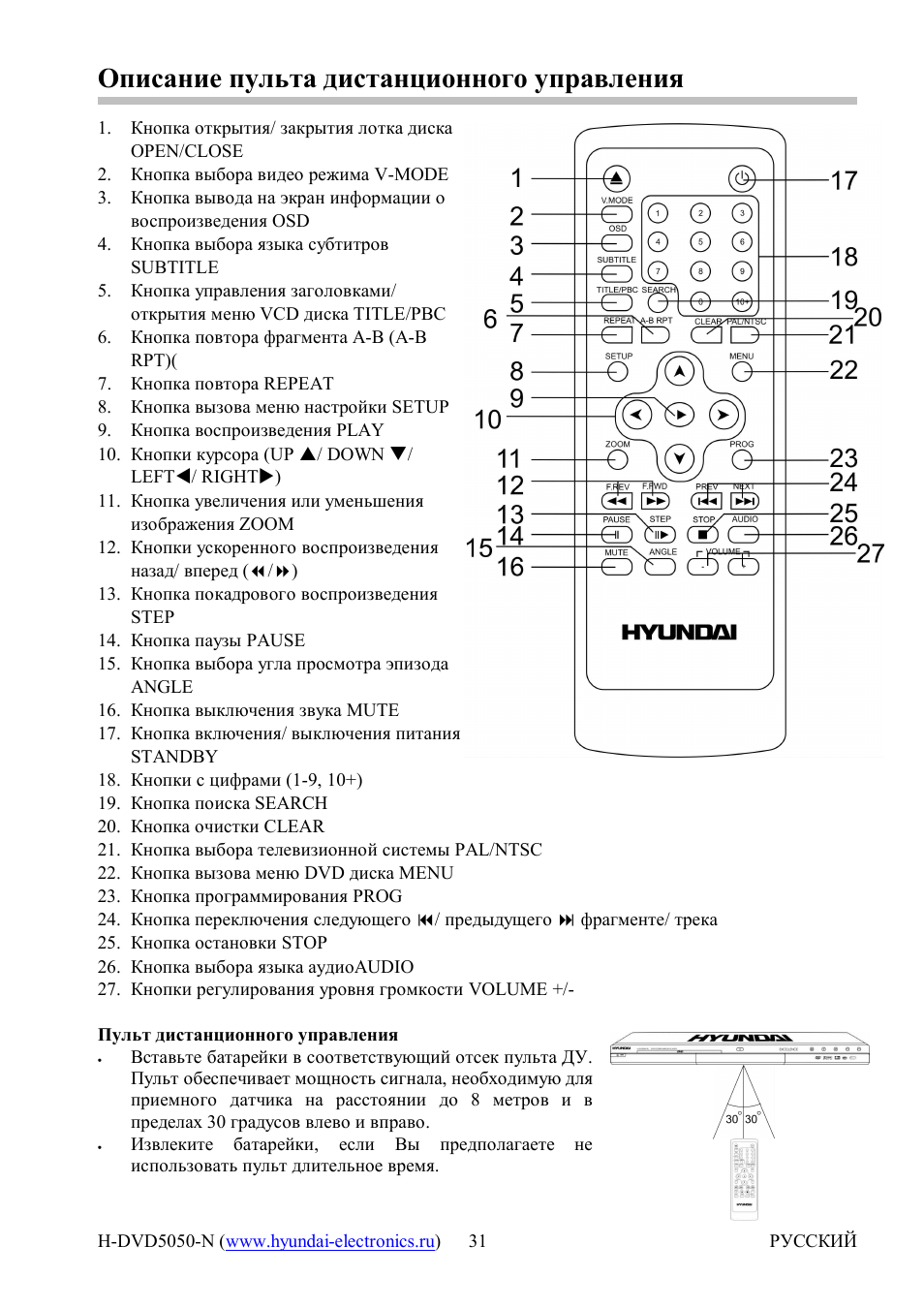 Hyundai h led32v6 схема