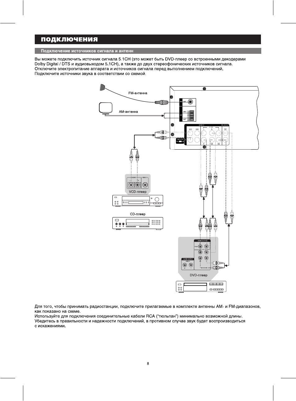 Усилитель bbk av210 схема