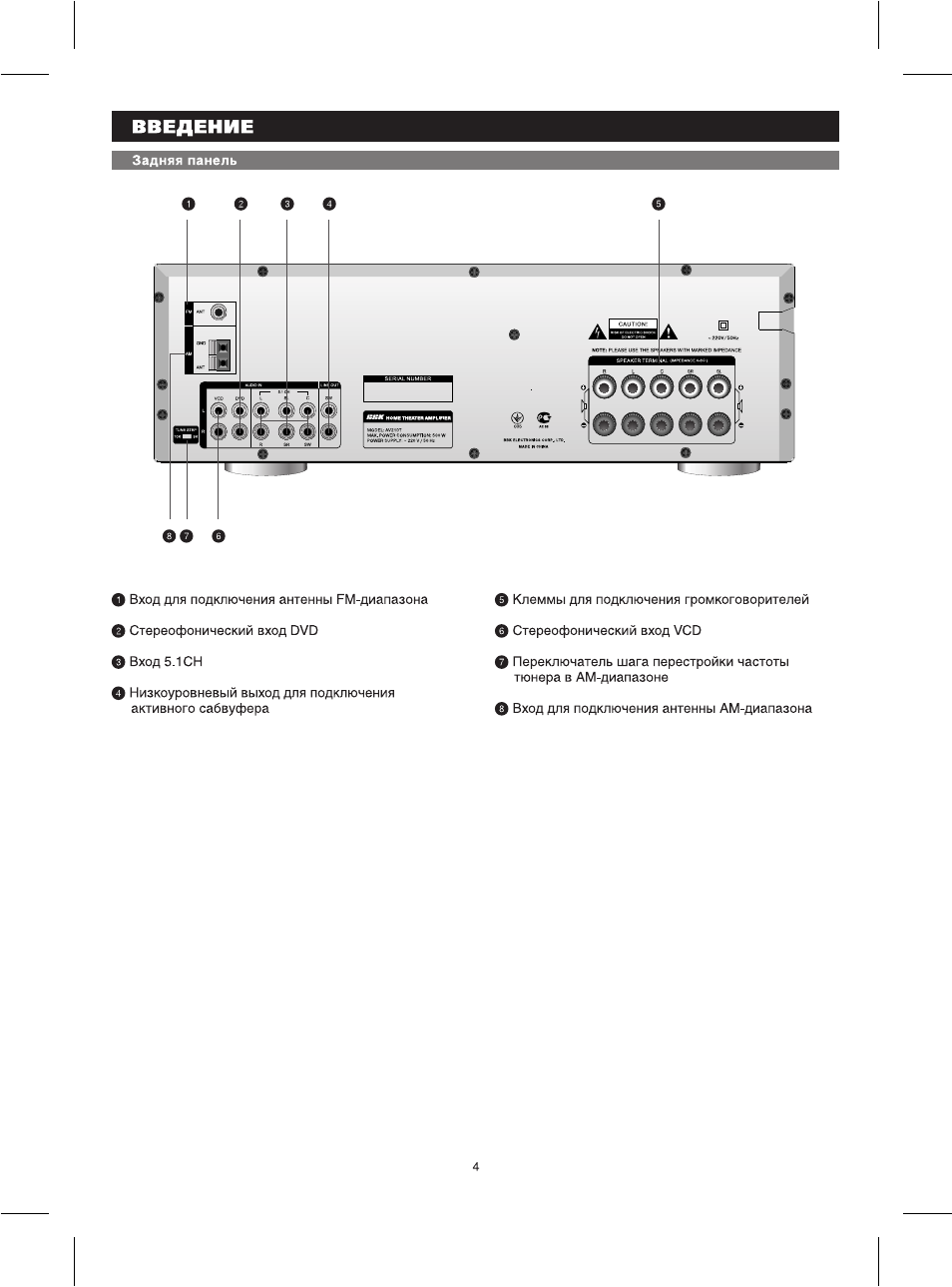 Усилитель bbk av210 схема