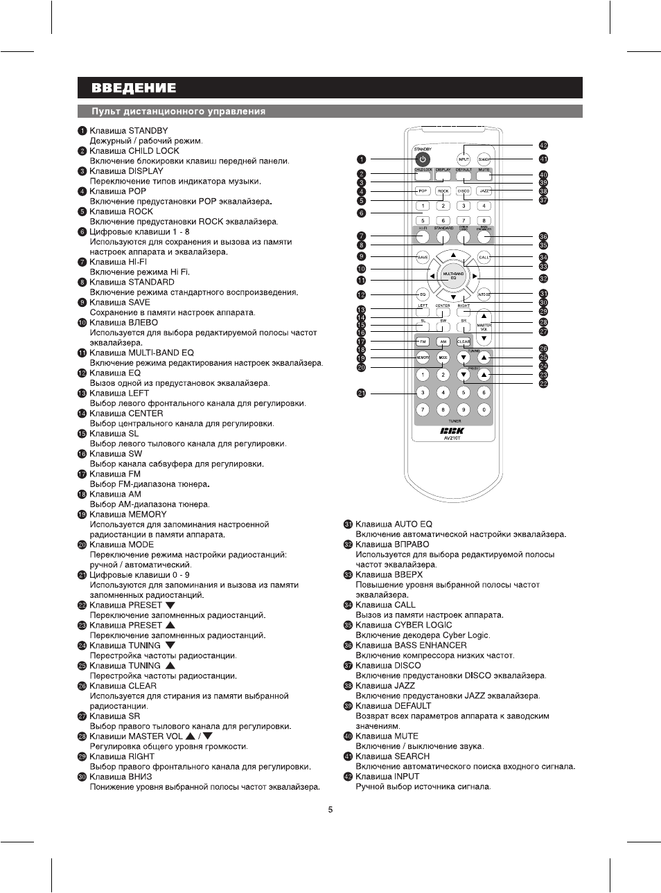 Bbk av225t схема