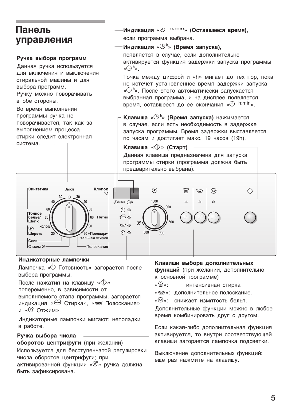 Siemens blue steam инструкция фото 21