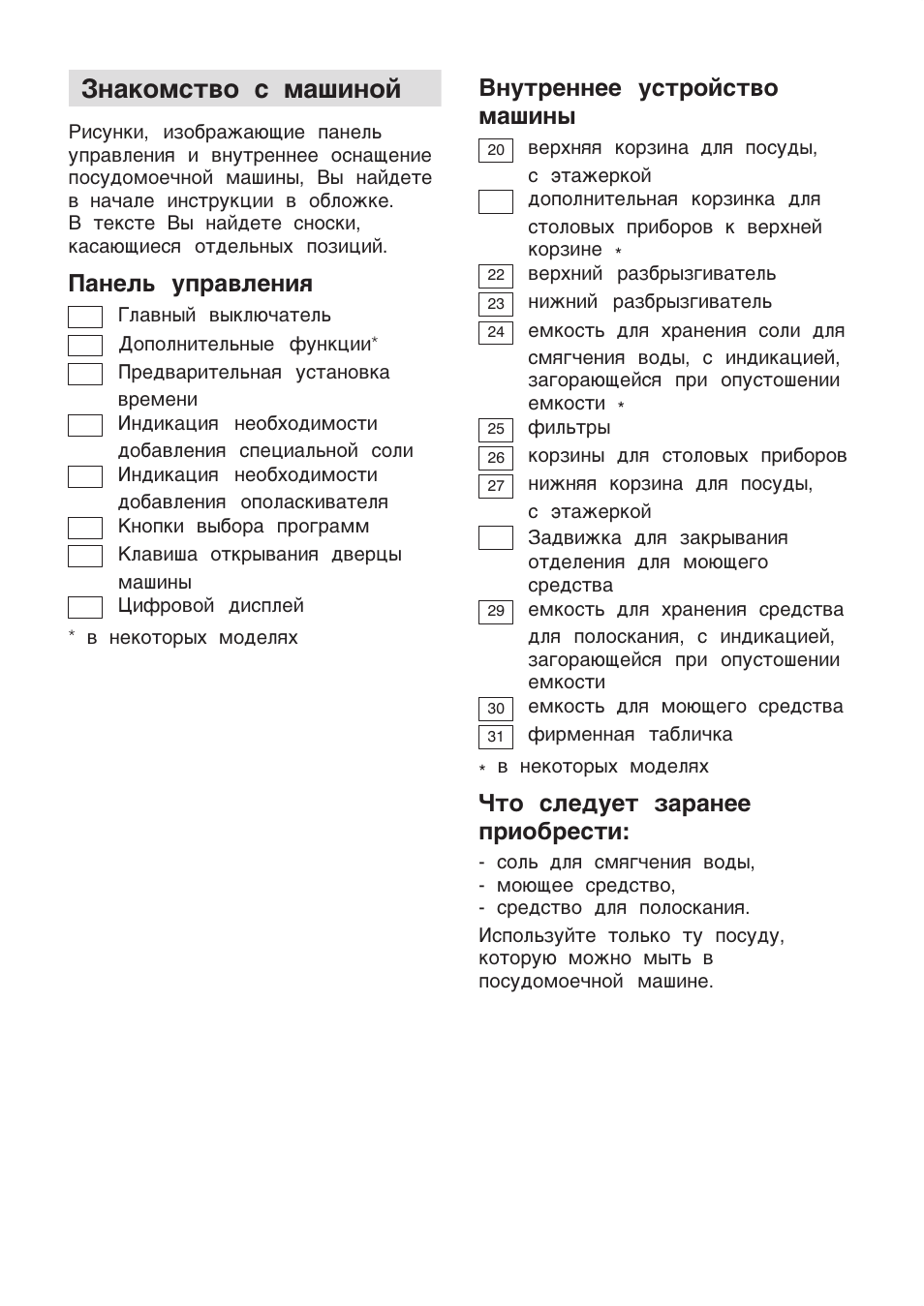 Знакомство с машиной, Панель управления, Внутреннее устройство машины |  Инструкция по эксплуатации Siemens SE66T372EU | Страница 7 / 42 | Оригинал