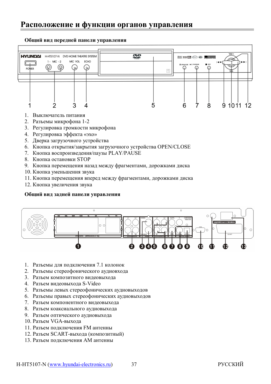 Hyundai h ht5107 n схема