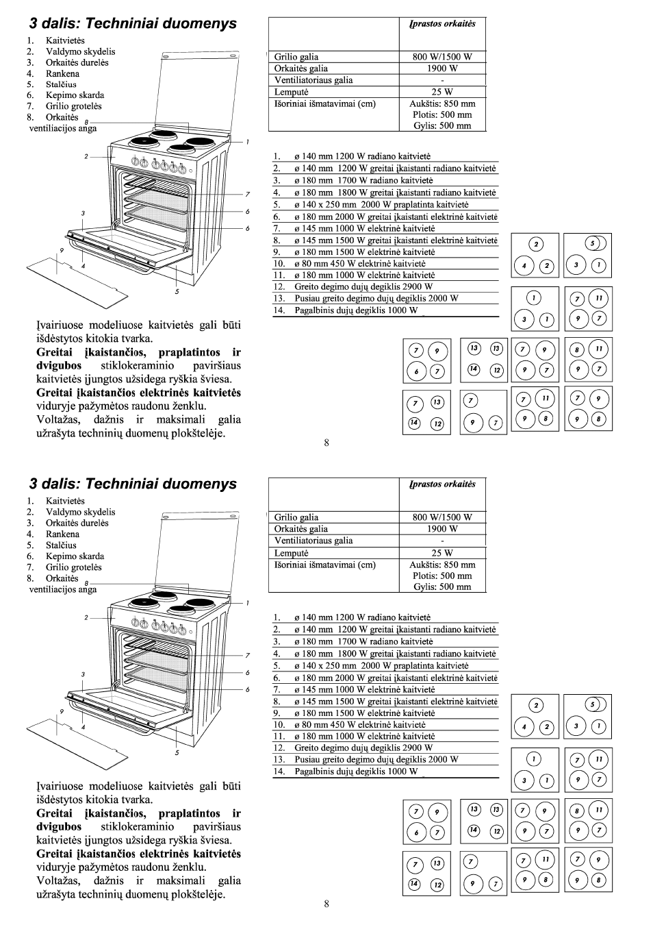 Веко CS 47100 инструкция