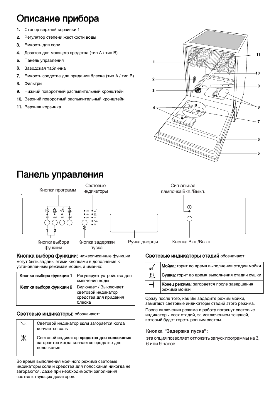 Electrolux steam system инструкция фото 78