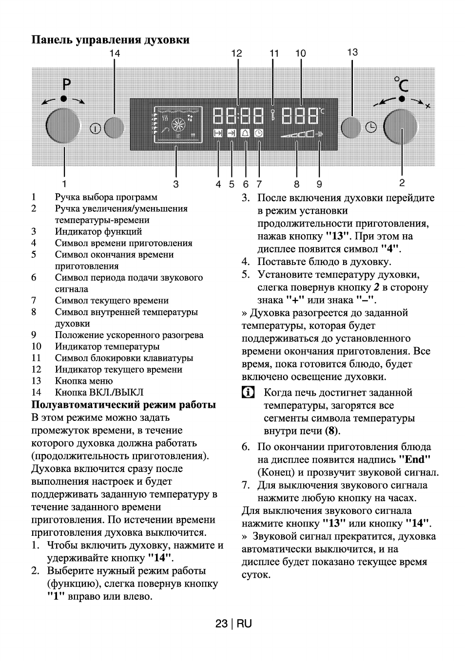 Духовой шкаф беко режимы