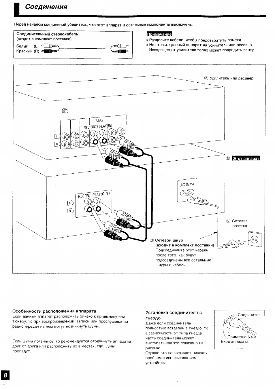 Technics rs tr575 схема