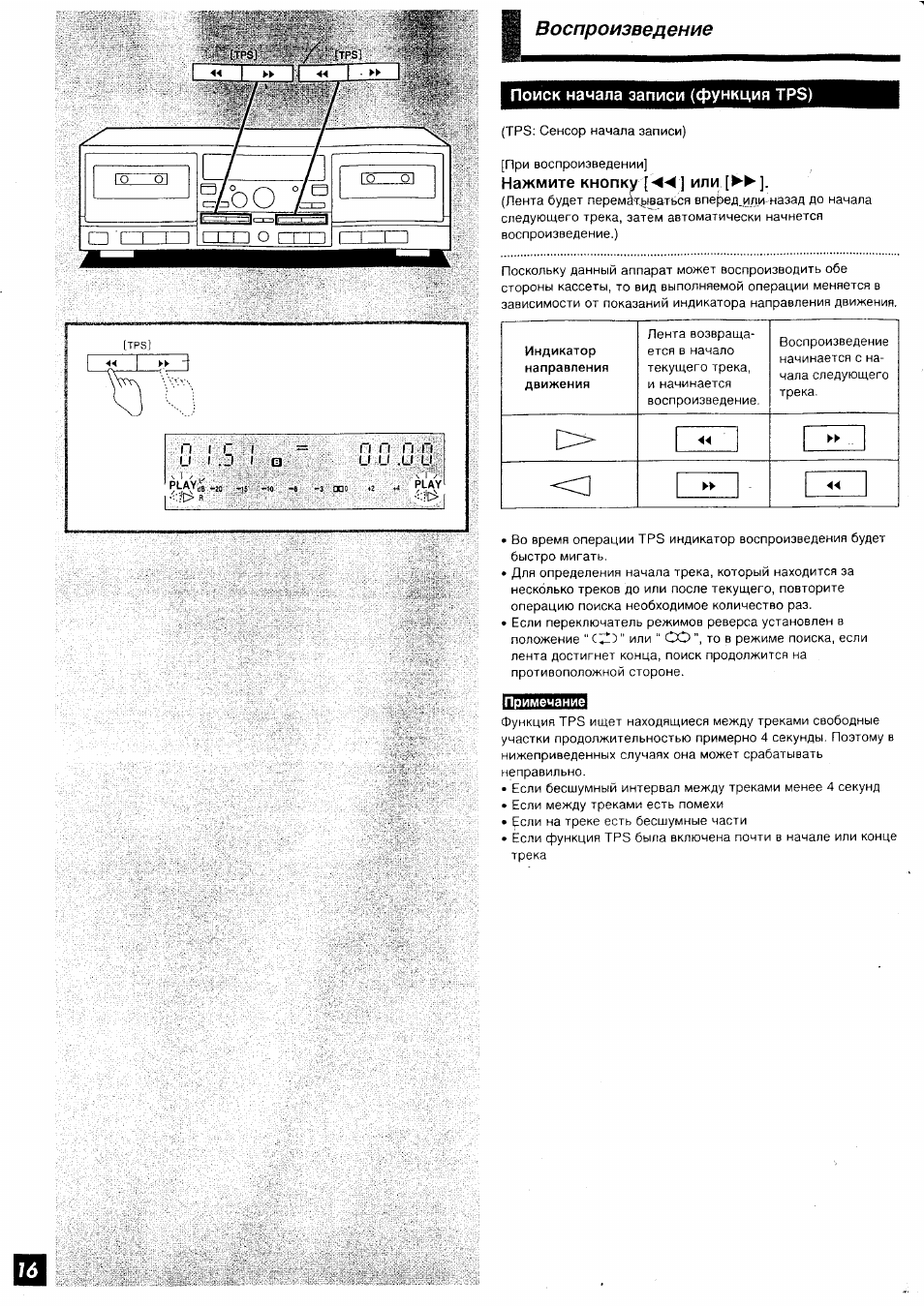 Technics rs tr575 схема