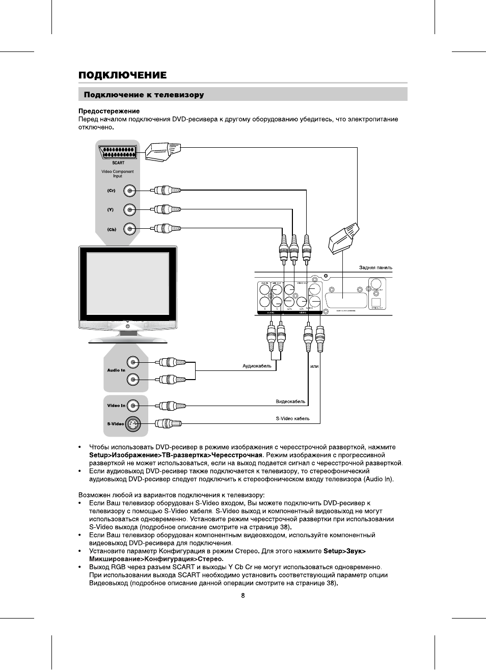 Телевизор hi инструкция. BBK dk3930x. BBK dk1460si. BBK dk1430si. Схема подключения домашнего кинотеатра BBK.