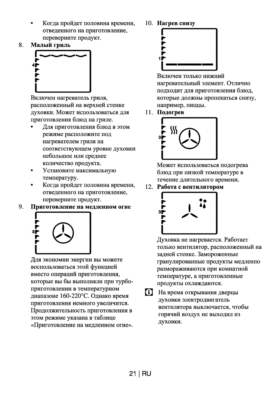 Духовой шкаф камерон инструкция