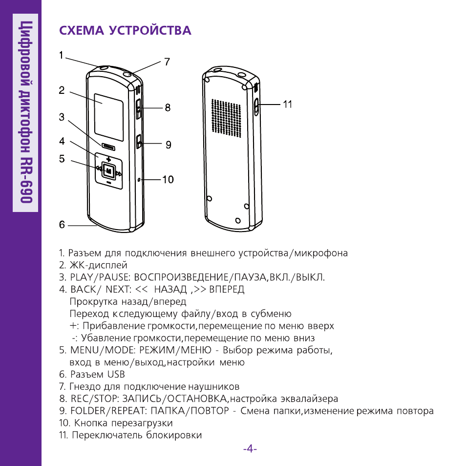 Инструкция схема