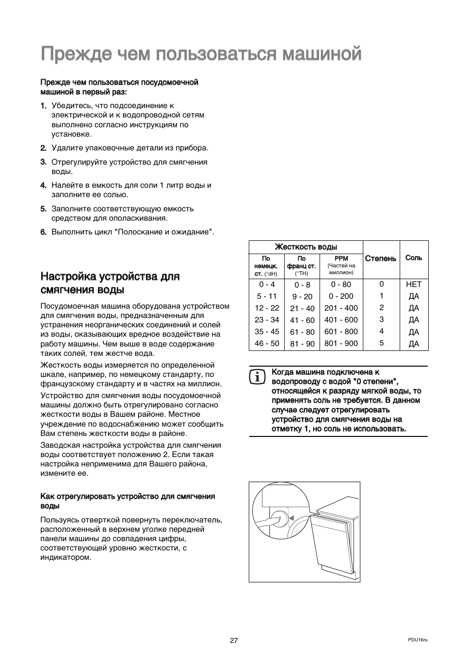 Настройка котла солли стандарт