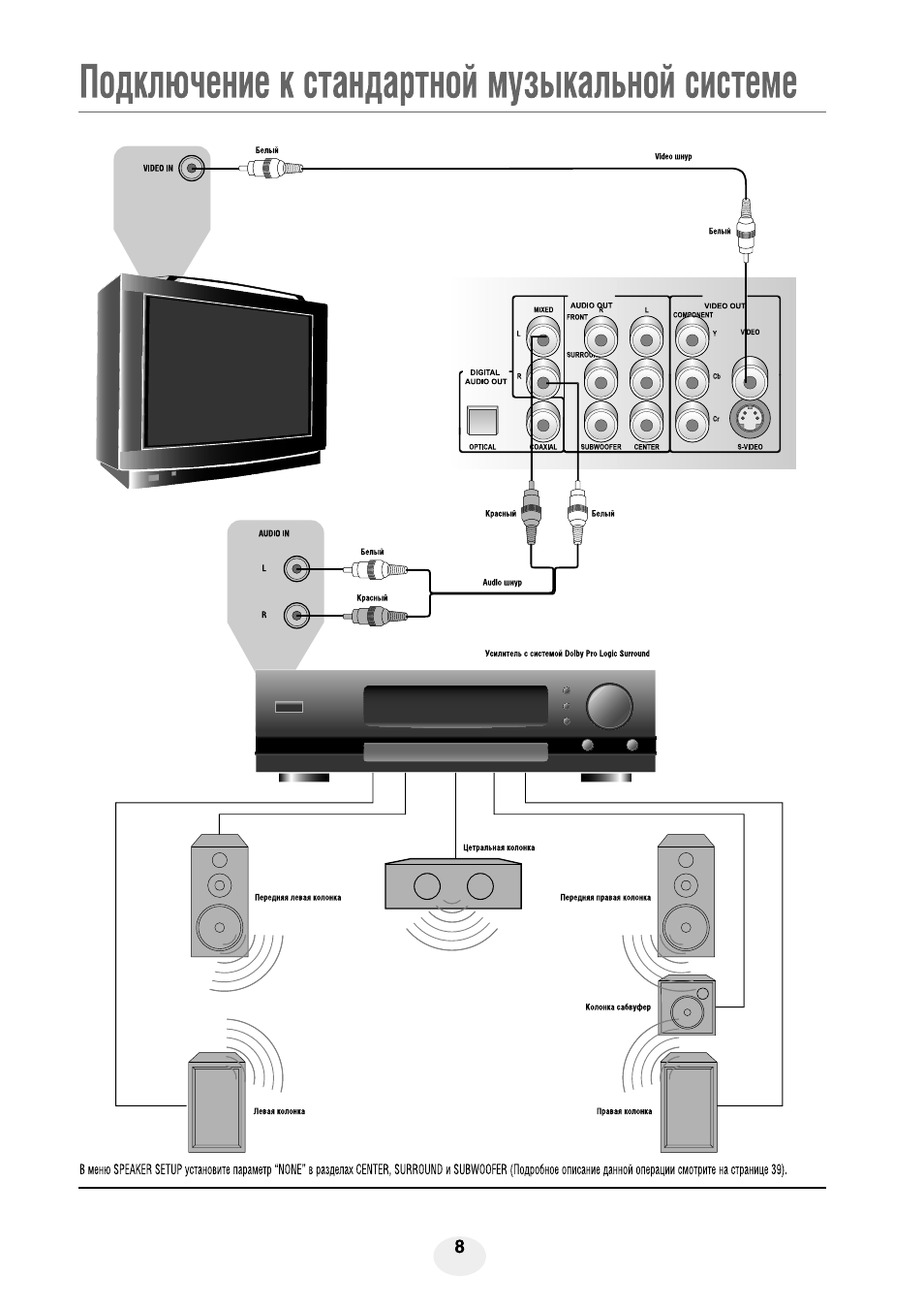 Bbk ab908s схема